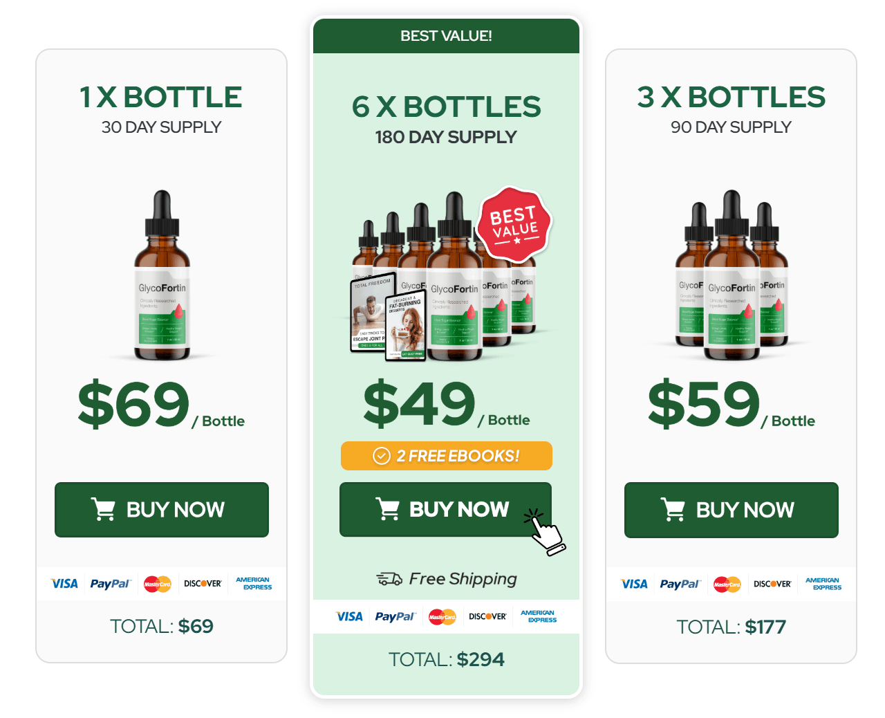 Order GlycoFortin